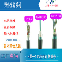 Ұ����| �ܿ� ���� �߹ܵ���Ұ��ͨ�Ź��|