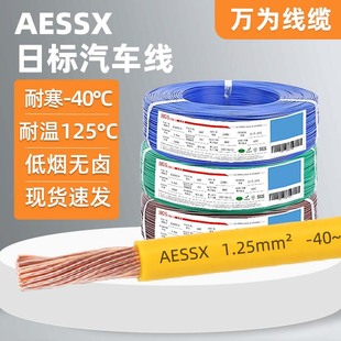 Wanwe Supply Japanese Standard AESSX Auto Wire Irradiated Low Smoke Halogen Free High Temperature 125 Degree Pure Copper XLPE Wire