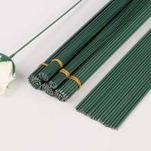 3̖���ܾGɫ���Udiy�ֹ�ˇ���U���z�F�z�ֹ��r�������Gֲ֧�ΗU