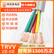 TRVV�����������|��2 3 4 5��о�͏���0.3 0.5 0.75ƽ����̖��