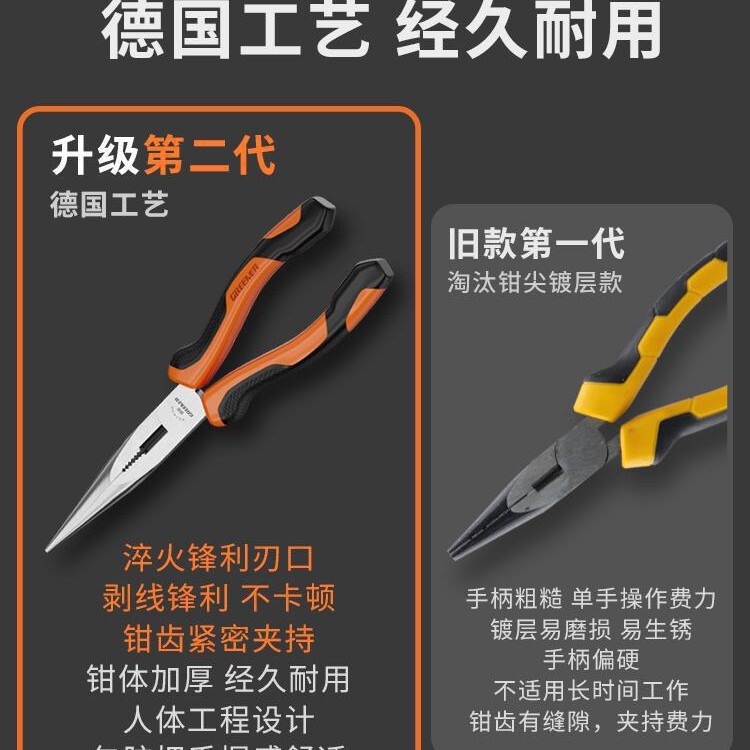 電気技師向けグリーンフォレストラジオペンチ、ドイツから輸入された工業用グレードの多機能ツール、小型ラジオペンチ|undefined