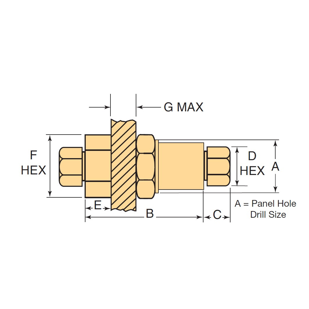 Parker派克 Autoclave高压锥管螺纹-至60,000psi穿板接头60BF4433