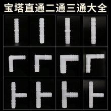 ܛ�ܽ��^ L��T�͌������^��ͨ�����z���B�ӹܼ���ȫPVCˮ�����