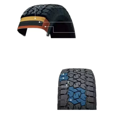 Patrol, Off-road şinlər