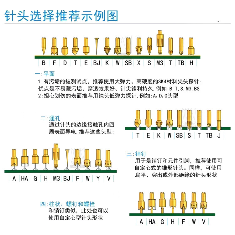 DC0C6D61B719299C9D570016B7EB5C