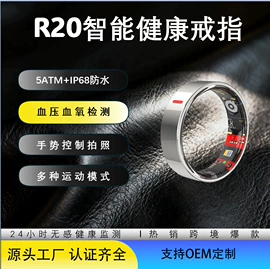 智能戒指;智能眼镜;动漫明星挂件