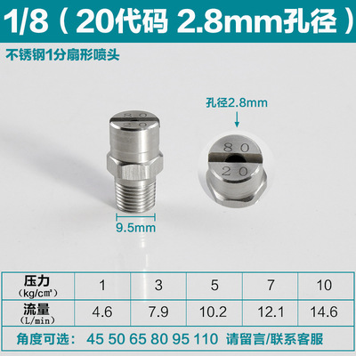 1 분 11020 (조리개 2.8mm)