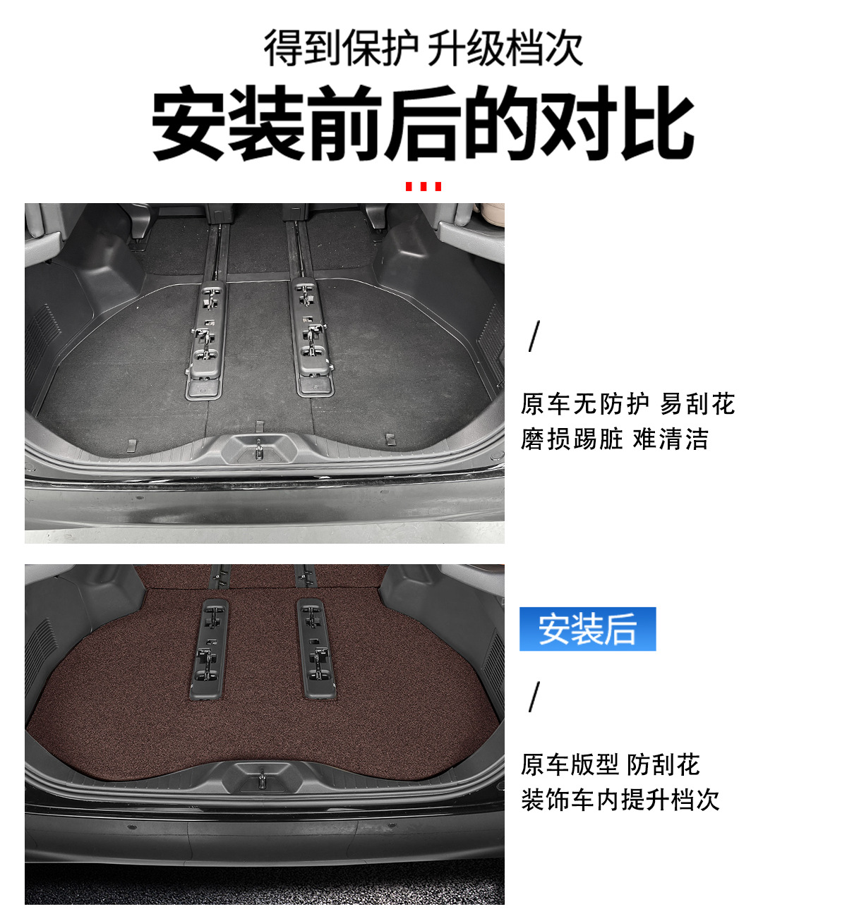 Suitable for 40 Series Alphard and Wilfa, thickened, dirt-resistant, easy-to-clean trunk mat