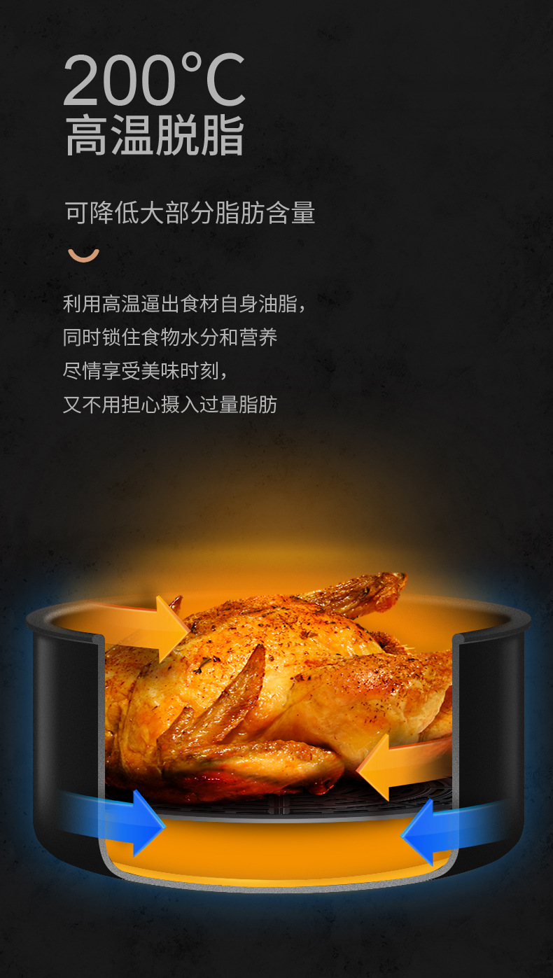 4升家用容量空气炸锅 小熊 利仁 代工厂 (10).jpg