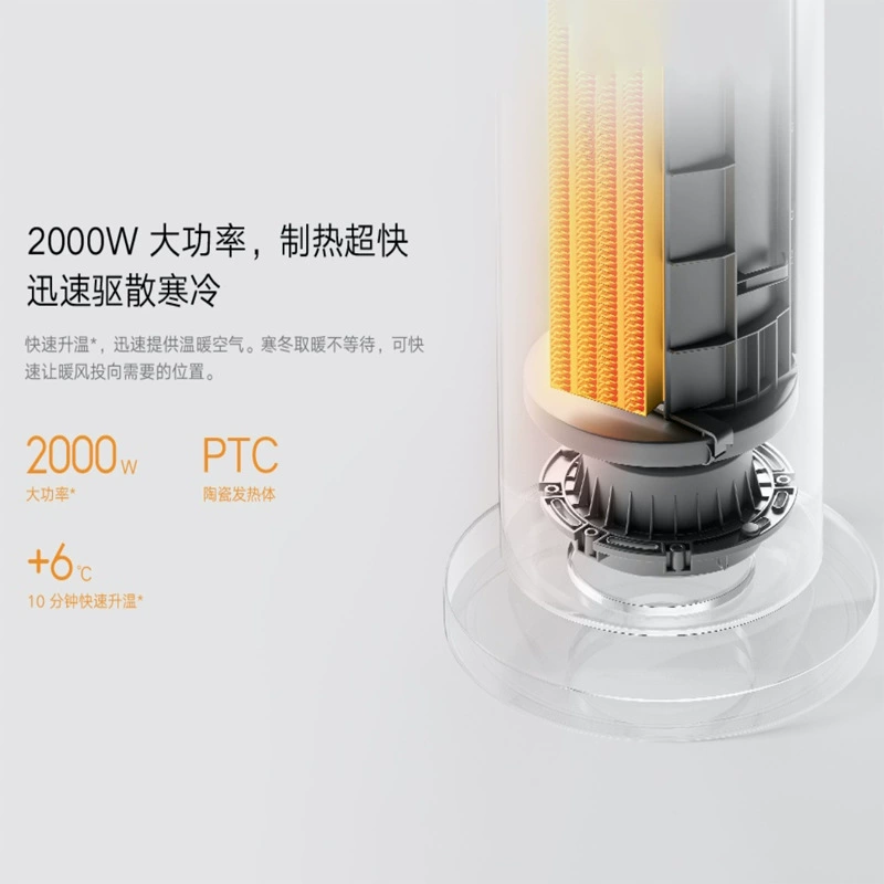 Обогреватель Xiaomi Mijia, домашний электрический обогреватель для помещений, вертикальный нагрев, быстрое прогревание, поддержание температуры, малый солнцезащитный обогреватель