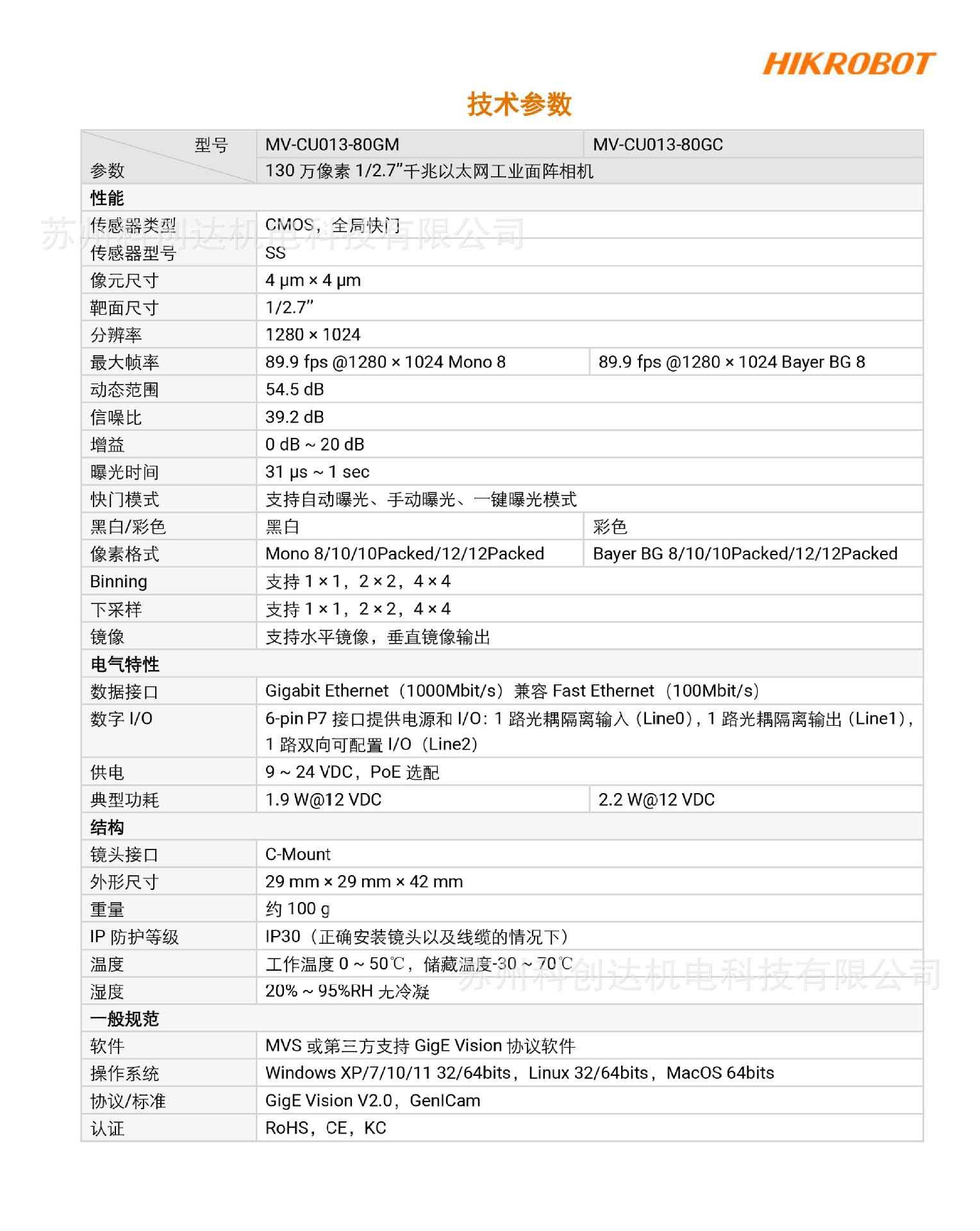 MV-CU013-80GMGC_20230508_9793-