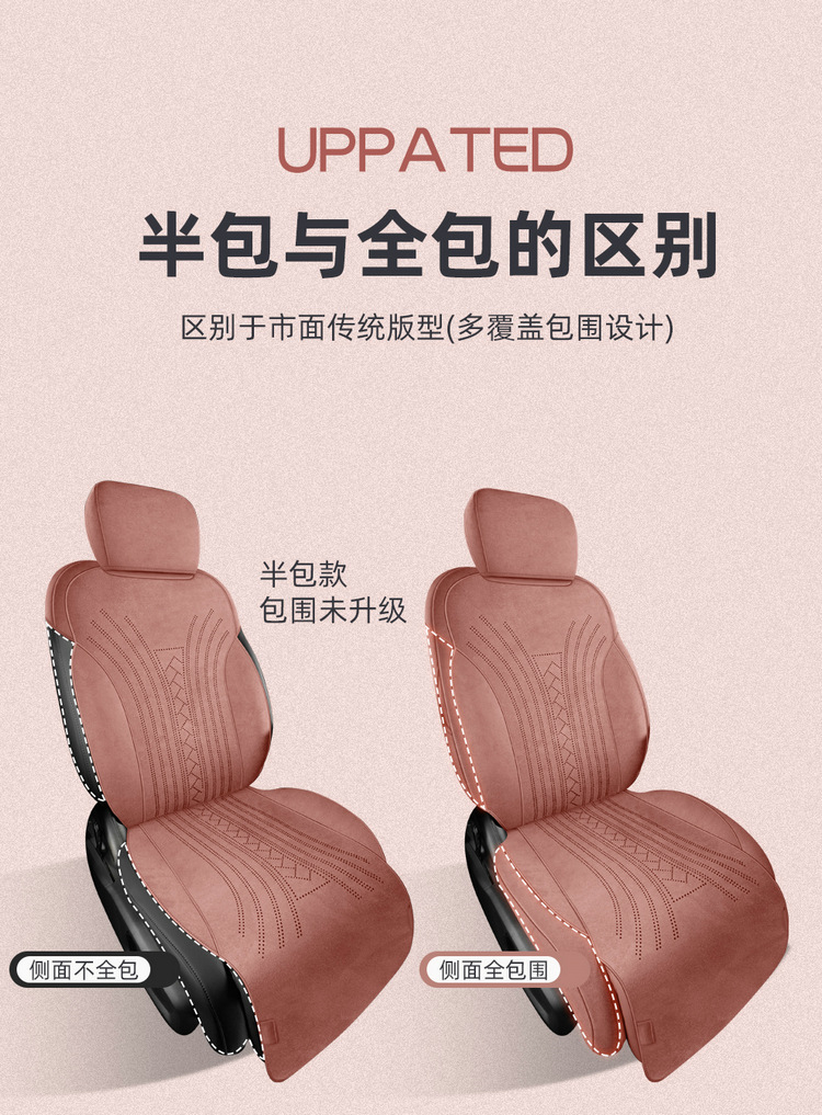 Suitable for Geely Boyue Rev, All-Inclusive Car Seat Covers, Universal for All Seasons, Suede Leather Seat Covers