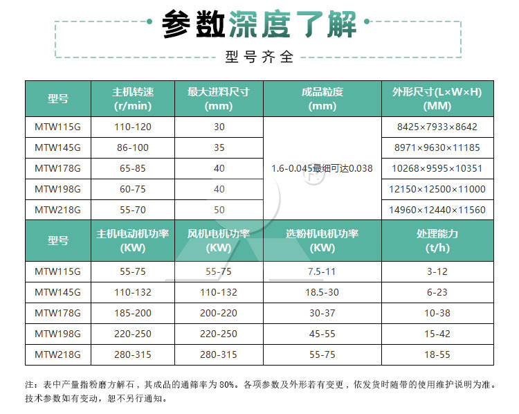O1CN01MsdhYk1ycqw2IYPuw_!!2216438086600-0-cib.jpg?__r__=1719311686821