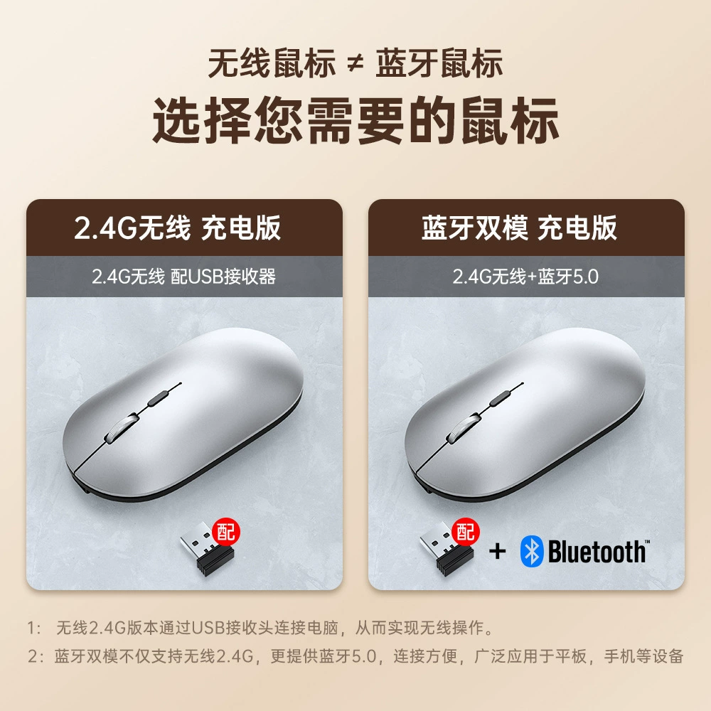 (Cross-border trading), compatible mute wireless mouse charging, (Physicals), bluetooth