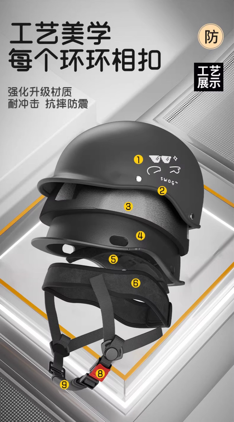 Summer Motorcycle Electric Vehicle Helmet 3C Certified Unisex Half Helmet Lightweight Breathable Safety Helmet