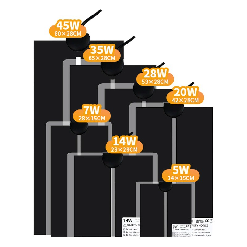 Трехступенчатая грелка для контроля температуры домашних животных с синхронизацией Коробка для кормления на гусеничном ходу Дворцовая коробка для лягушек Изоляционное оборудование для обогрева хомяка
