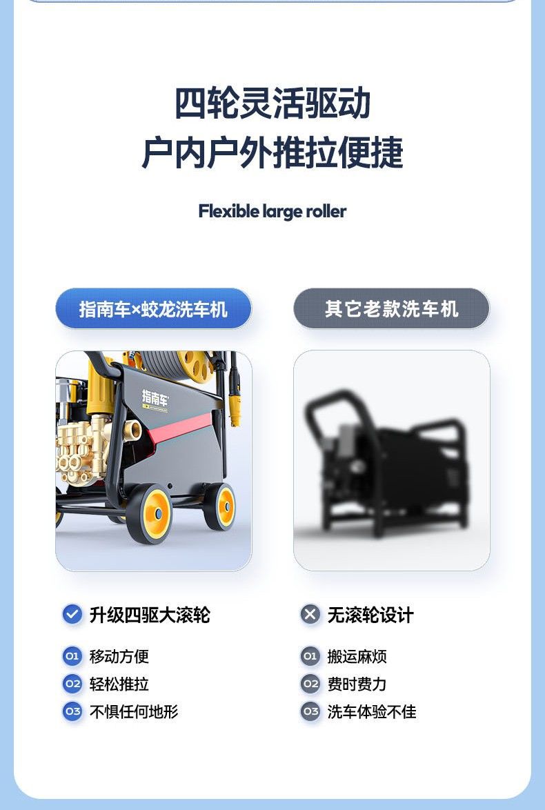 Guide Car High-Pressure Water Pump for Home Use 220V High-Power Car Washing Water Gun for Vehicle Floor Cleaning