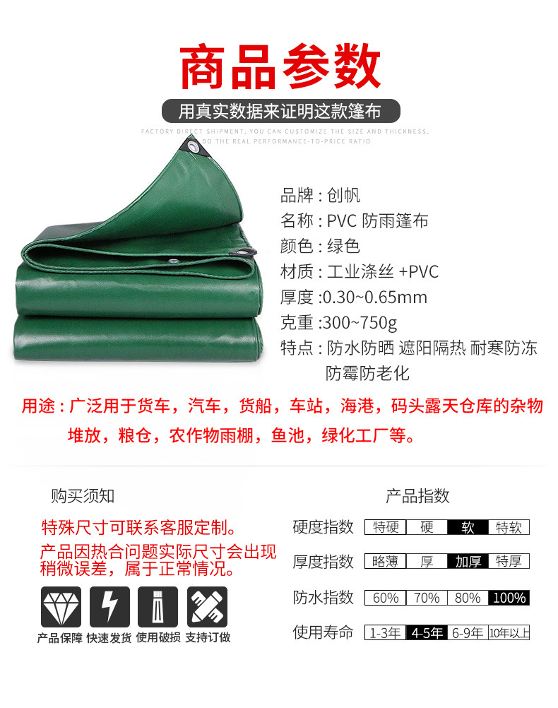 加厚pvc涂塑雨布篷布 防水蓬布 防晒防雨帆布 三防苫布油布防雨布-阿里巴巴