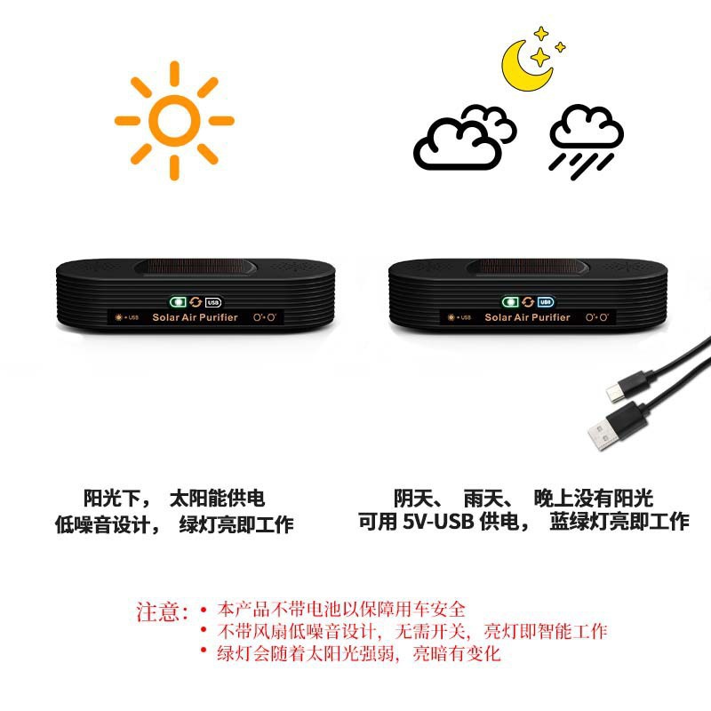 Dual-core solar-powered car air purifier, removes formaldehyde, eliminates odors, durable, intelligent car purifier, natural oxygen bar