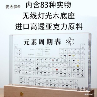 �WԪ�����ڱ����и��Ќ���[��♵Vʯ�˱��к���Ů��ͯ����̫��