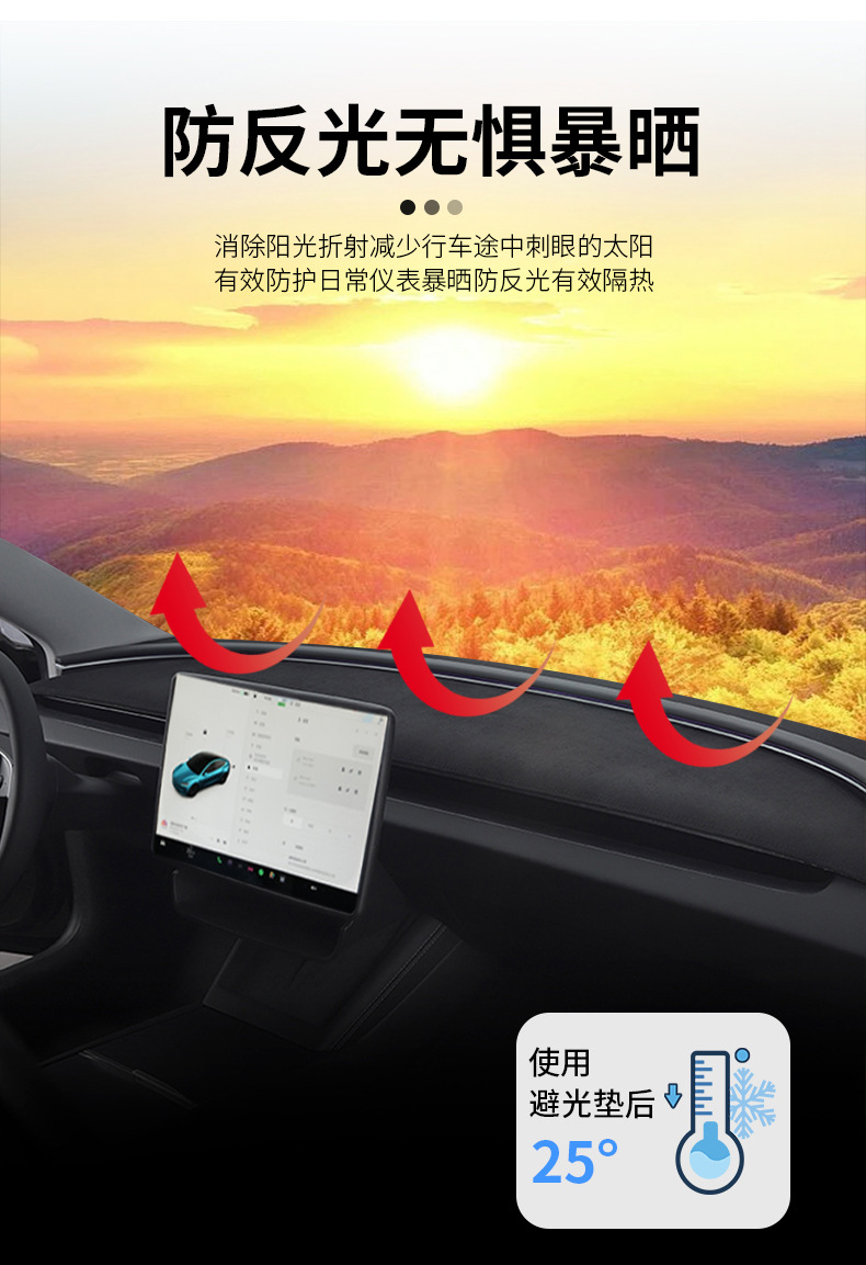 Suitable for Tesla's New Model Y/Yl Dashboard Light-Proof Mat, Suede Sun Protection and Heat Insulation Mat Wholesale