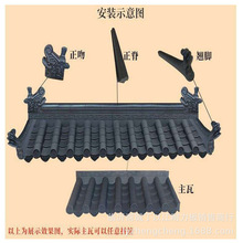 �h��pvc��һ�w���ĵǘ�֬�ߘs�����Ϸ¹���һ�w�����߷¹�������