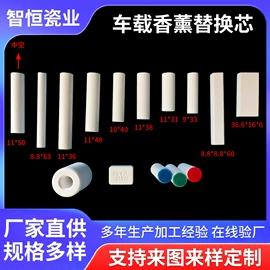电子陶瓷材料;纺机配件;车用香水香薰