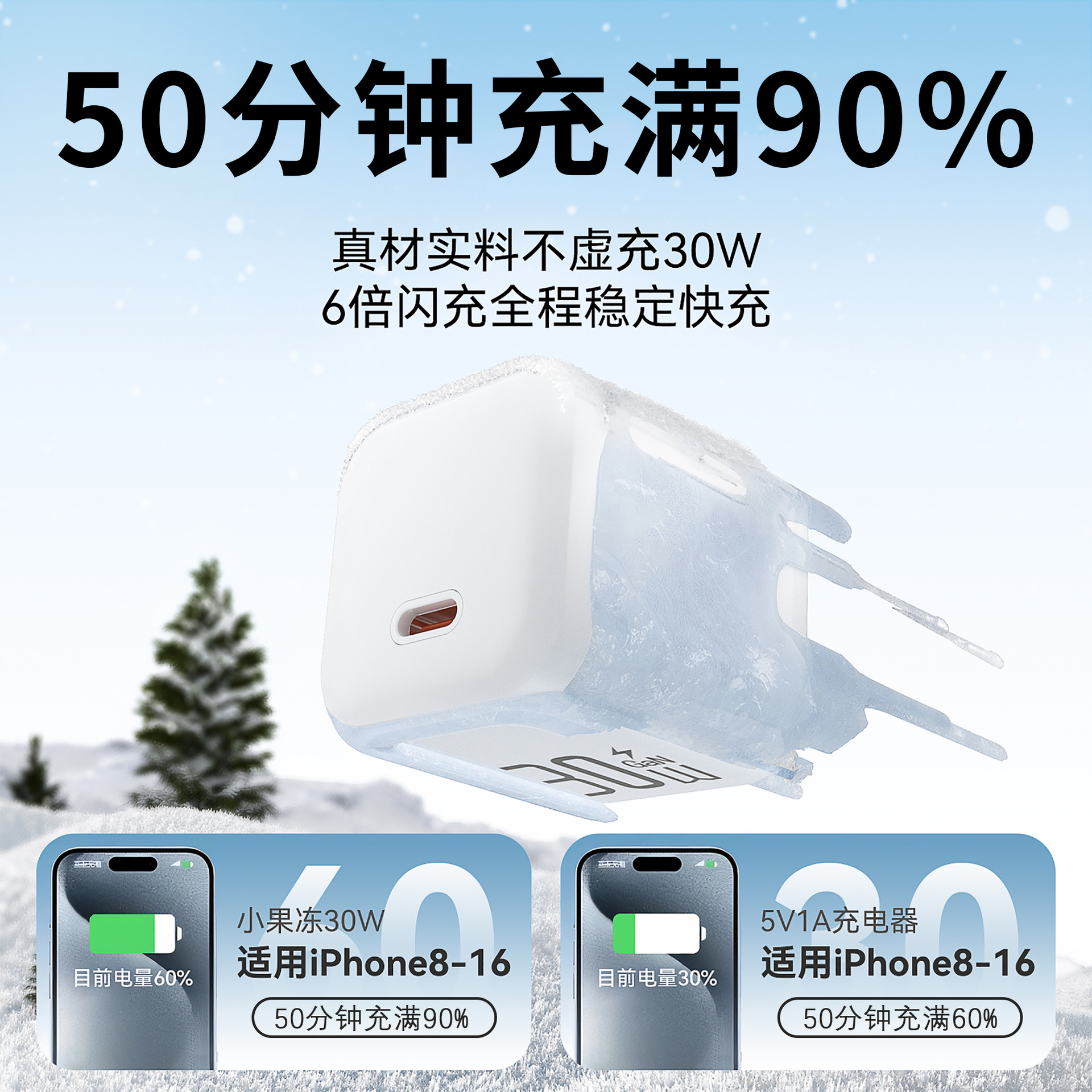 PD30W GaN pequeña cabeza de carga de hielo para iPhone 8 - 16 Apple Charger 3C Certificado cabeza de carga rápida