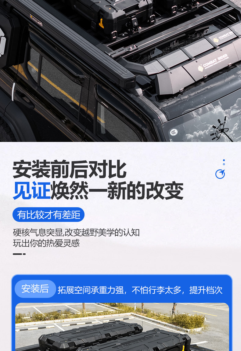 Suitable for Tank 300 Outdoor Camping Vehicle Roof Expansion, Explorer Roof Rack, Canopy Side Tent
