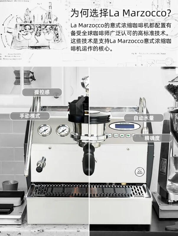 Italian GS3 MP Coffee Machine La Marzocco Single Head - Supports nationwide delivery and more Italian GS3 MP Coffee Machine La Marzocco Single Head - Supports nationwide delivery and more