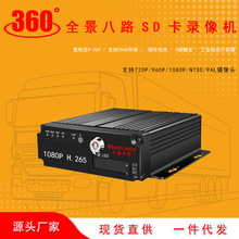 720P960P1080��·SD��܇�d���C��Ϳ�؛܇ӛ䛃xȫ��λ�O��ӛ�