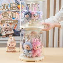 labubu�ռ{��͸�����Dë�q���耳׿��ռ{������������ռ{չʾ��