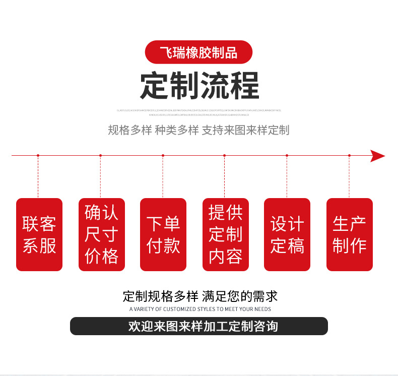 飞瑞详情页