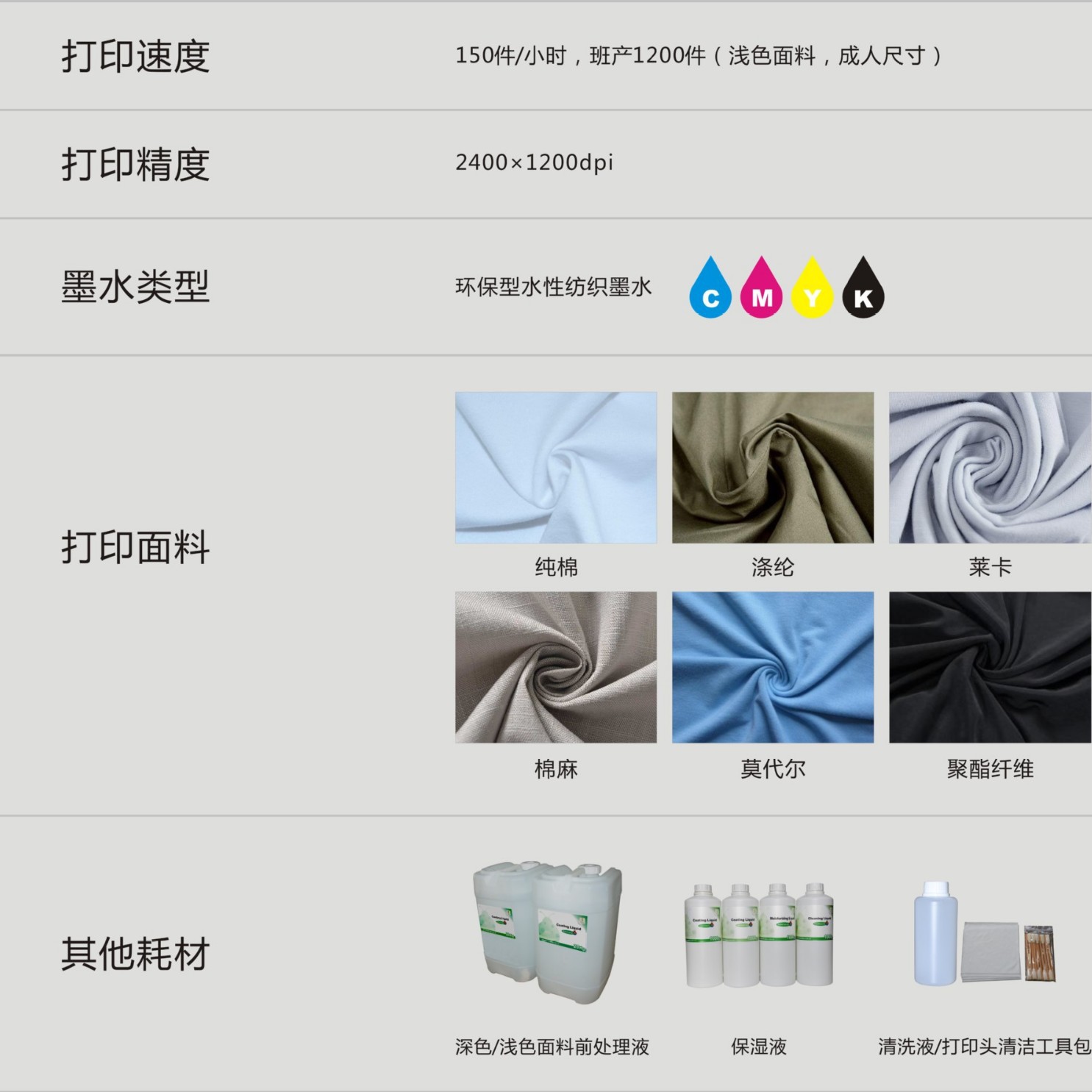 ���Ƹ�������ֱ��ӡ���� ��װ����ӡ���� ��Ƭӡ����