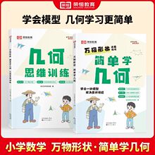 �f���Π�W�׺�˼�SӖ���׺�ģ��С�Wͨ�ð�׺��}�͌��ͻ�ƕ�