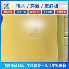 tɫľ v0ȼsmc doľ Ԫģ