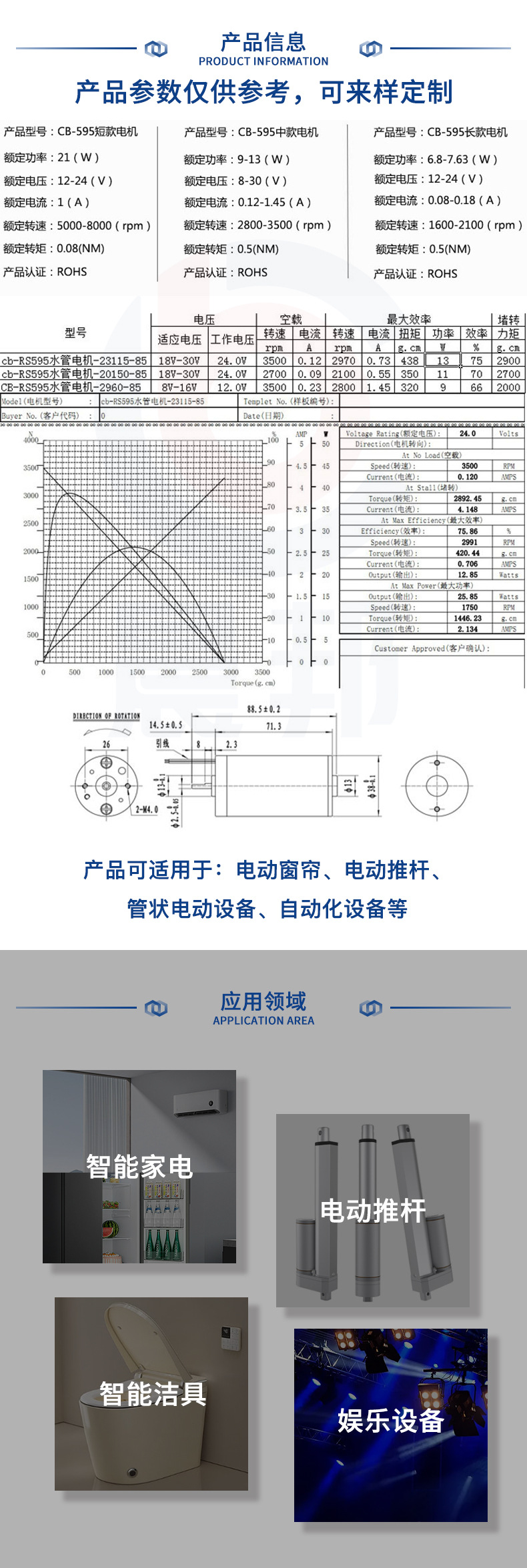 38钢管电机详情页_02