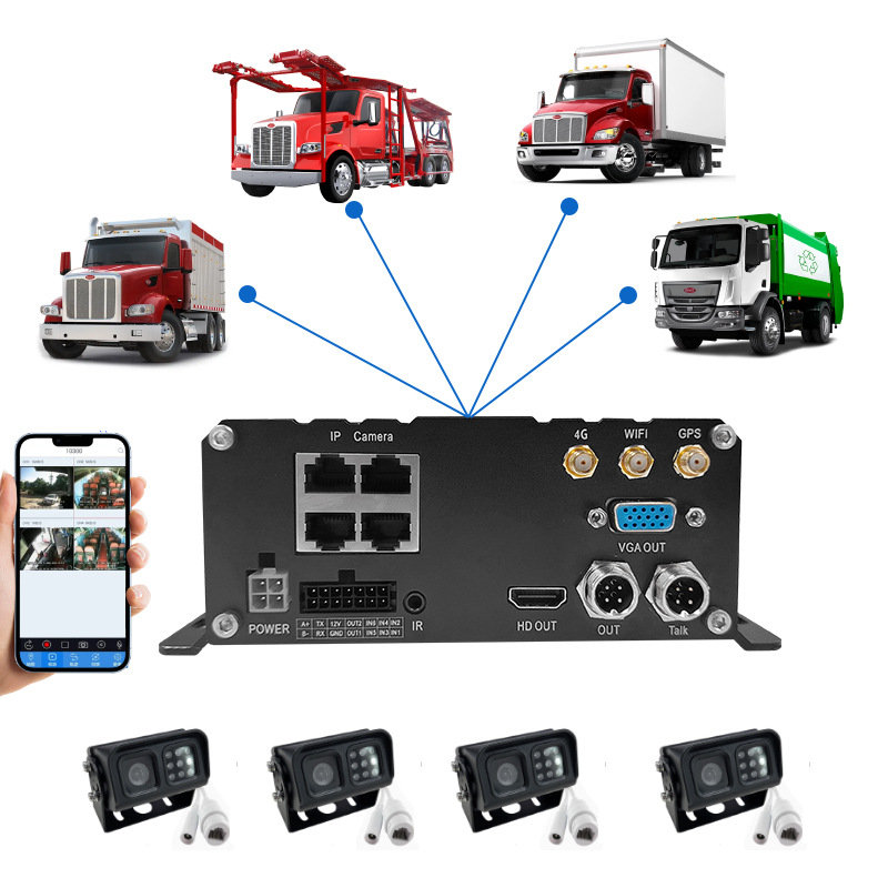 Grabador de video de disco duro NVR de cuatro canales para automóvil 4G visualización remota en tiempo real 4 camiones de monitoreo barco fabricante de posicionamiento GPS