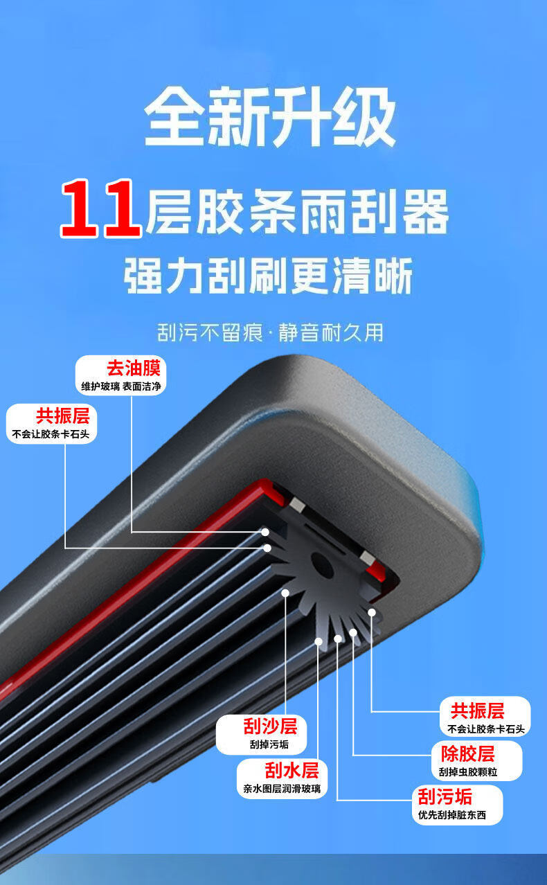 Eleven rubber strip wipers are compatible with Geely Emgrand GS/GL, Vision X3/X6, Boyue, Borui, Binrui original models