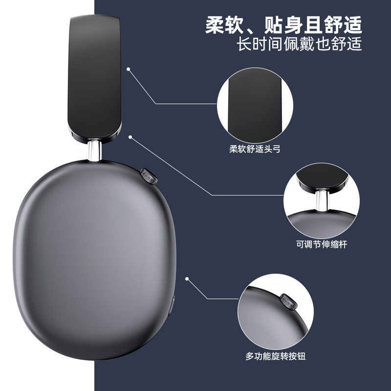 Estrictamente seleccionado para los nuevos auriculares Bluetooth montados en la cabeza para Apple Ultra Long Life ANC Active Noise Reduction Wireless Headphones