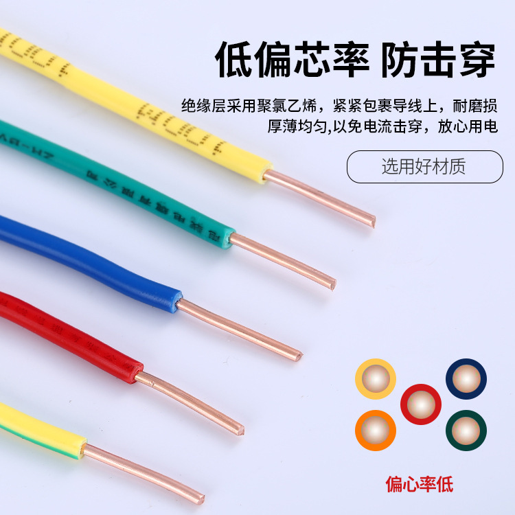 WDZB-BYJ電源コード工事低煙ハロゲンフリー絶縁家装線単股銅芯電線ケーブル|undefined