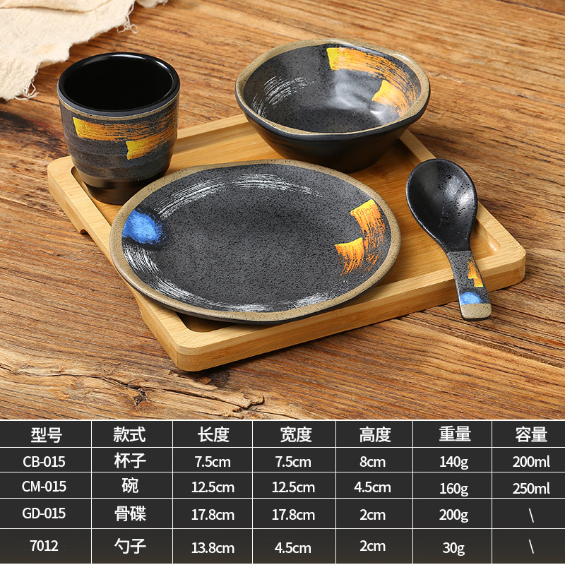 Meteorite No. 8 (plate + bowl + cup + spoon)