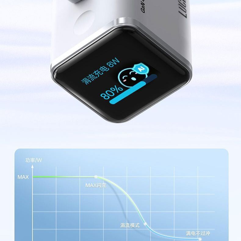 Anker Is Suitable for Apple Charger Pd45W White Screen Display Fast Charging Head for iPhone