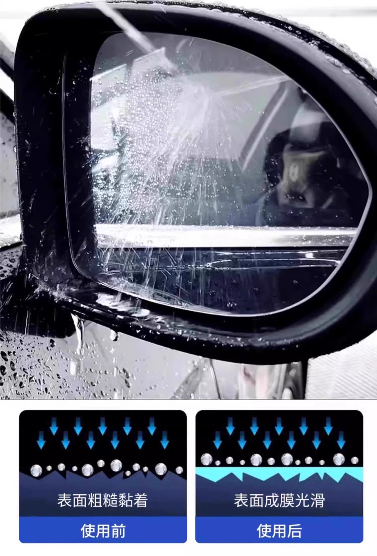 [Newcomers Get 3 Bottles for 0.01 Yuan] Car Anti-Fog and Rainproof Agent Bullet Rain S1 Rearview Mirror Reversing Image Does Not Stick