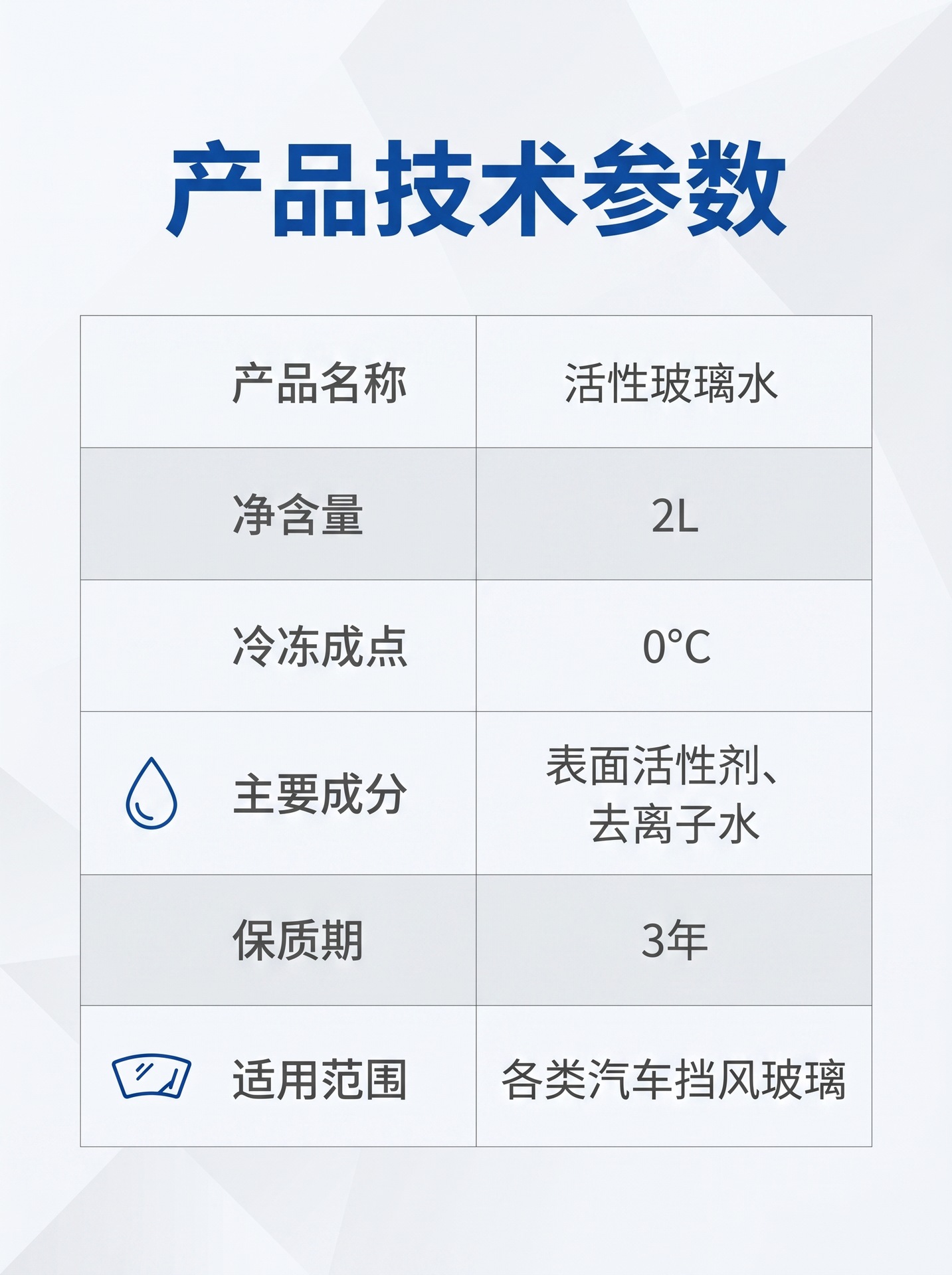 Promoted as 2L Glass Cleaner 0 Degree, Car Wiper Fluid for Removing Oil Film and Insect Marks, Glass Cleaning Agent Factory