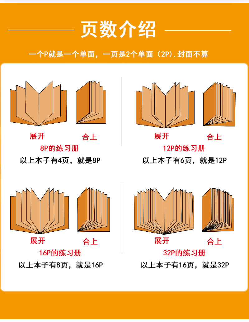 跨境儿童早教启蒙安静书动物认知教具儿童手工益智玩具粘贴书详情20