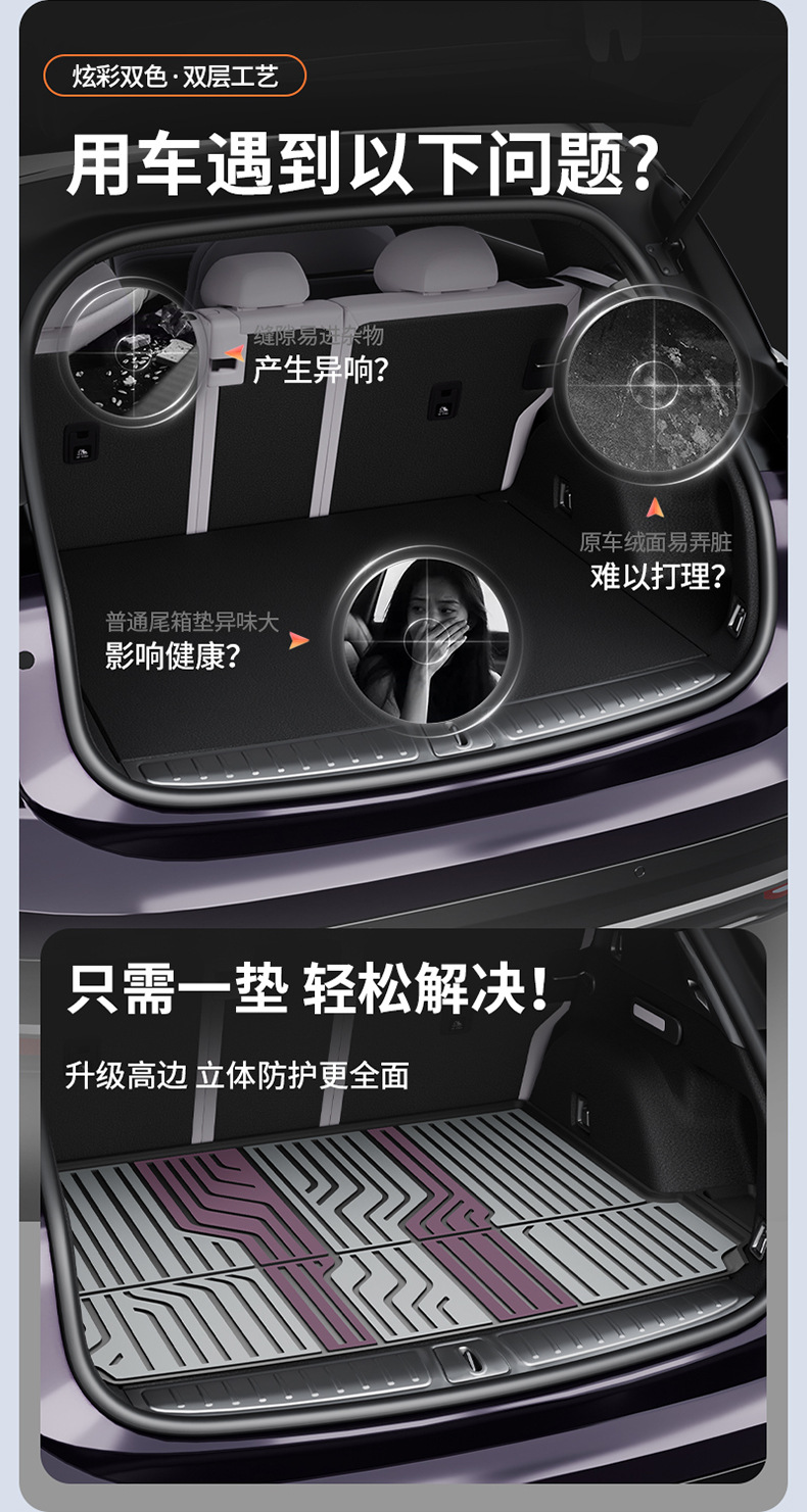 Suitable for Nio Es8 Es6 Ec6 Et5 Et9 Es9 Special Vehicles, Colorful Tpe Car Trunk Mat