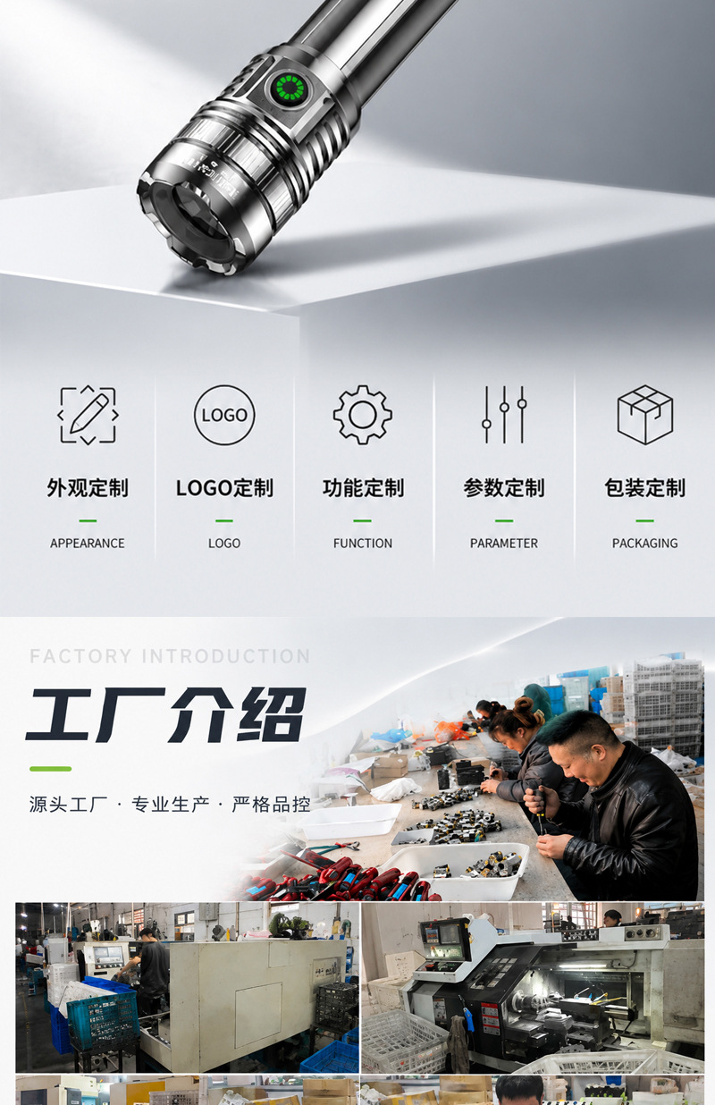 Cross-border ultra-bright tactical outdoor flashlight made of aluminum alloy with digital display, retractable zoom, and long battery life