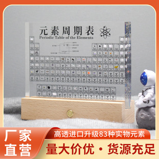 �p�Z���WԪ�����ڱ��Ƕ83�N����̎������öY��Ԫ�ر�����[��