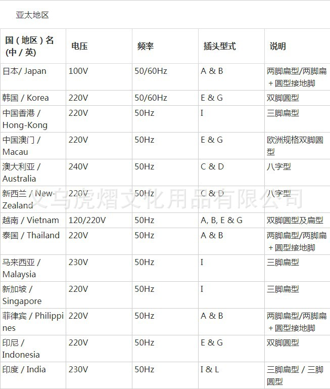 73005电动气球机双孔电动气球泵气球打气筒电动气球充气泵充气机详情7